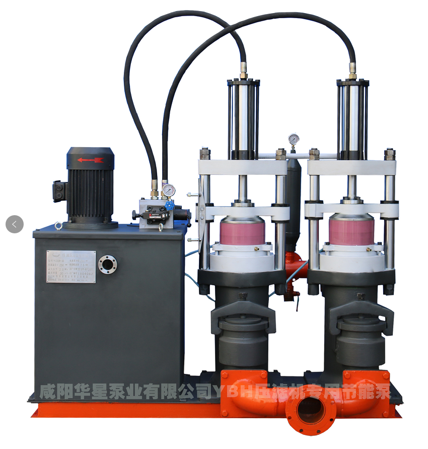 YBH壓濾機專(zhuān)用節能泵